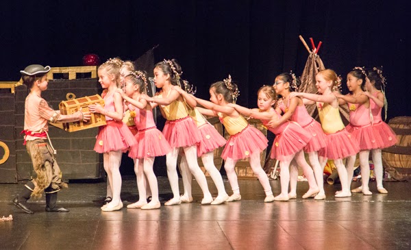 Just for Kicks School of Dance